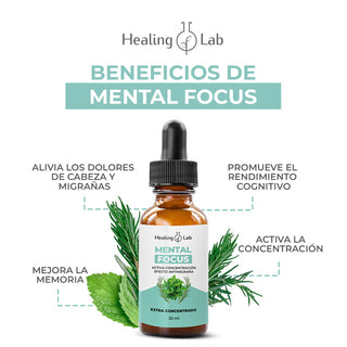 Healing Labs - Mental Focus 30ml